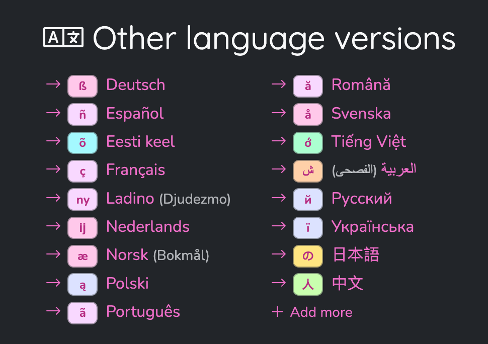 النسخ اللغوية الأخرى: ß Deutsch, ñ Español, õ Eesti keel, , ç Français, ny Ladino (Djudezmo), ĳ Nederlands, æ Norsk (Bokmål), ą Polski, ã Português, ă Română, å Svenska, ớ Tiếng Việt, ش العربية (الفصحى), й Русский, ї Українська, の 日本語, 人 中文